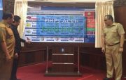 Harga komoditas pangan di Aceh dapat dicek di www.hargapanganaceh.com
