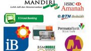 Laba perbankan triwulan IV di prediksi turun